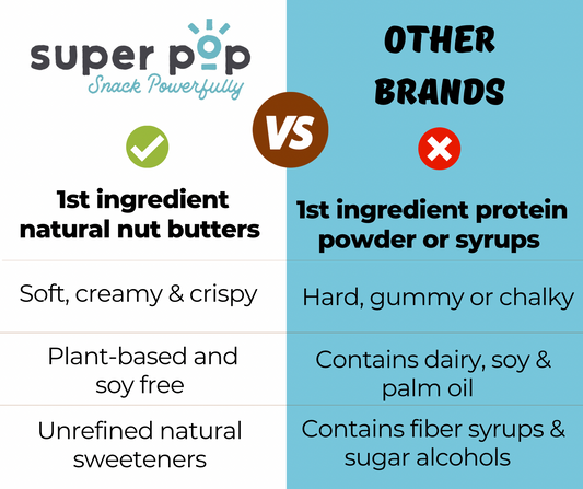 Not All Bars Are Created Equal!