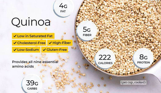 Quinoa: A Super Grain